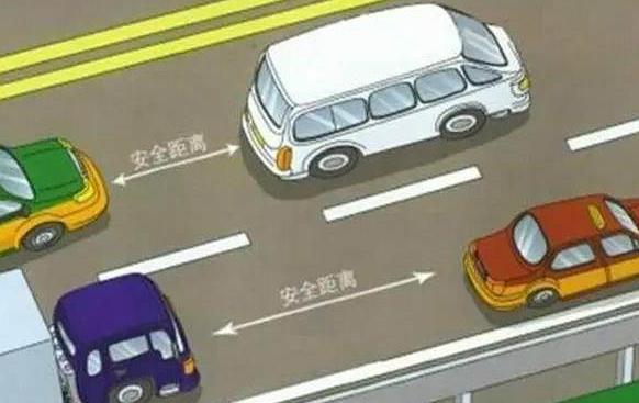 防御性駕駛培訓 防御性駕駛培訓