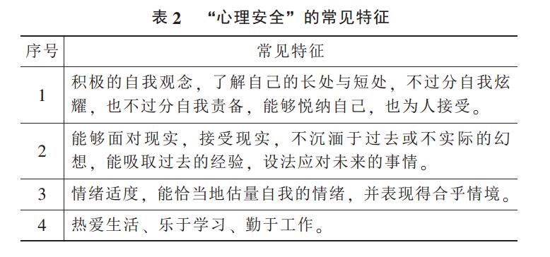 表 2 “心理安全” 的常見(jiàn)特征 表 2 “心理安全” 的常見(jiàn)特征