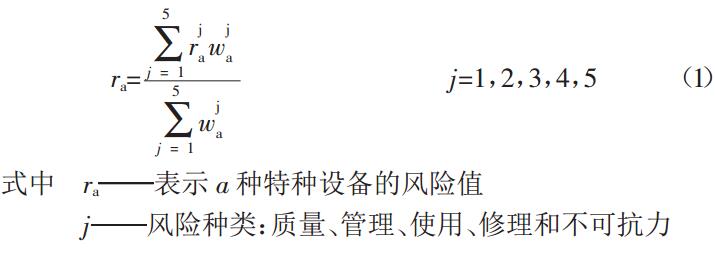 風(fēng)險評估的基本方法 風(fēng)險評估的基本方法