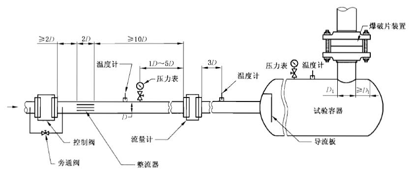 安全設(shè)備.jpg 安全設(shè)備.jpg