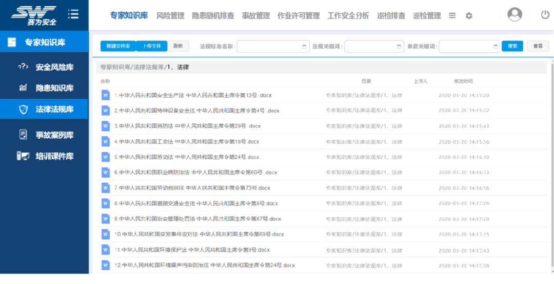 工業(yè)互聯(lián)網(wǎng)+?；踩a(chǎn)