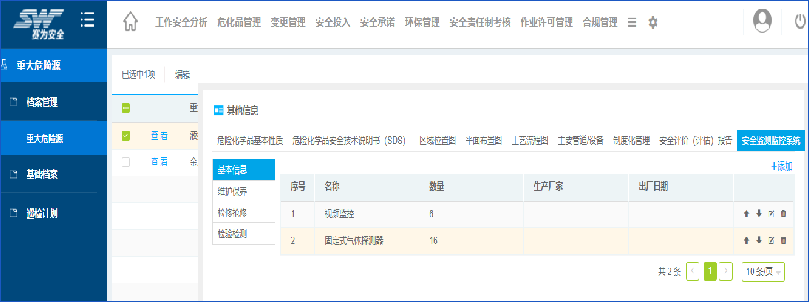 雙重預防機制建設 雙重預防機制建設