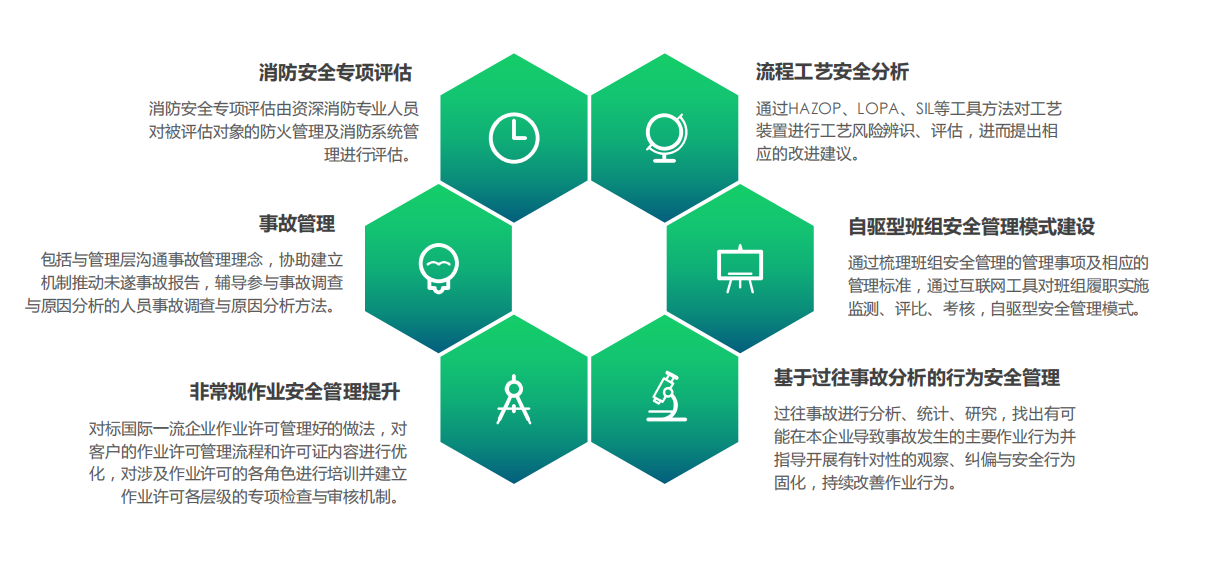 安全生產(chǎn)管理軟件 安全生產(chǎn)管理軟件