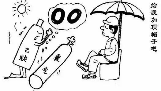 安全隱患排查 安全隱患排查